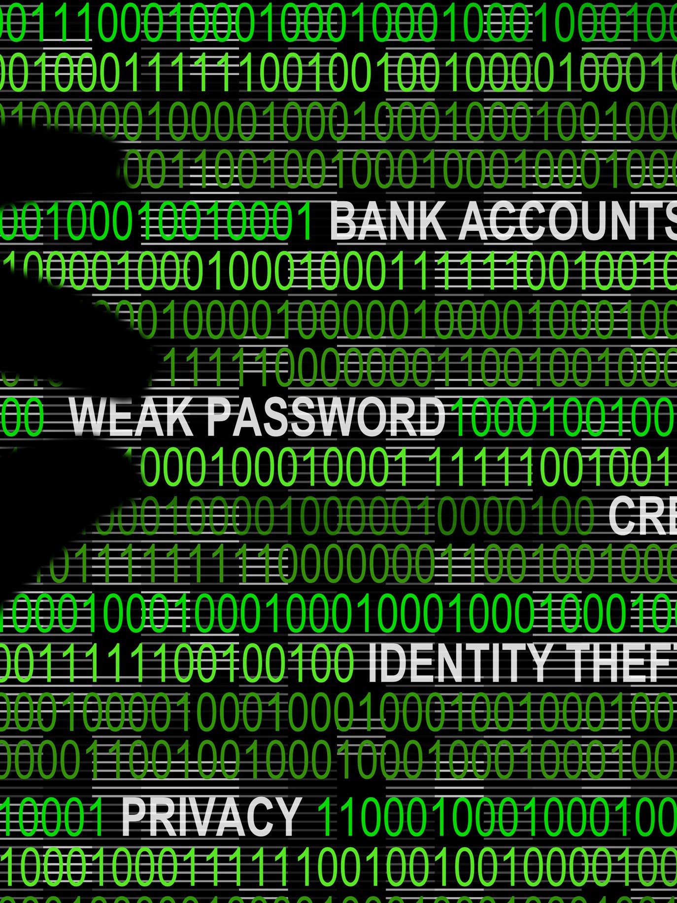 Cybersecurity - Weak Password Concept