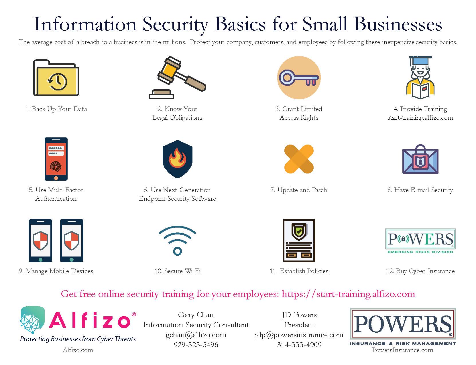 Information Security Basics_Page_1