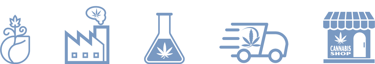 cannabis-seed-to-sale-logos