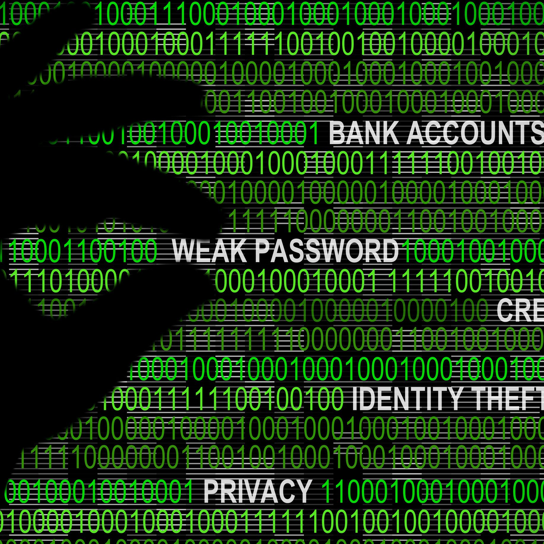 Cybersecurity - Weak Password Concept